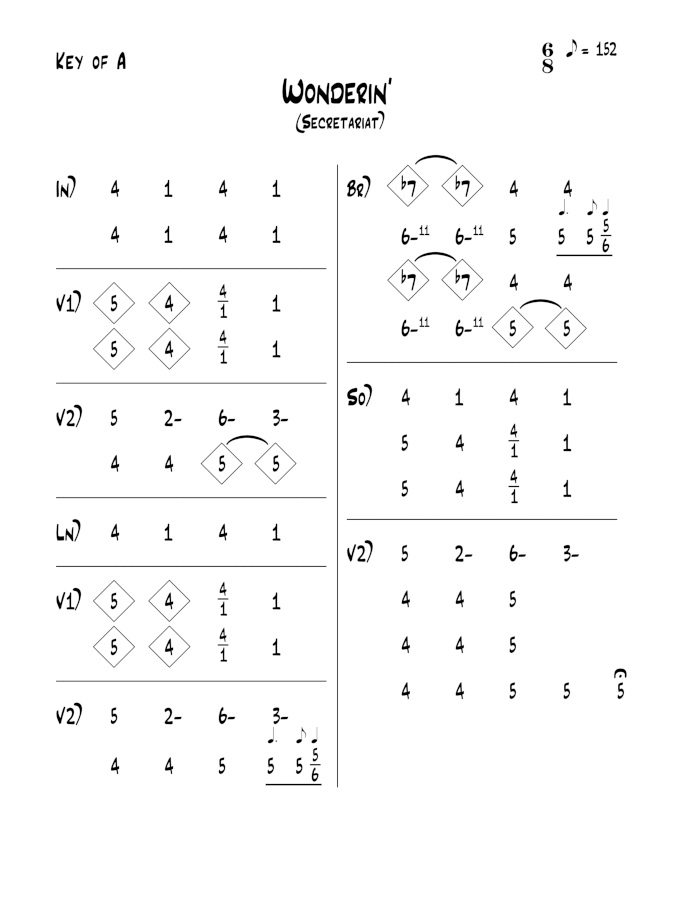 Example 1: A Nashville number chart created in Microsoft Word with Audio.