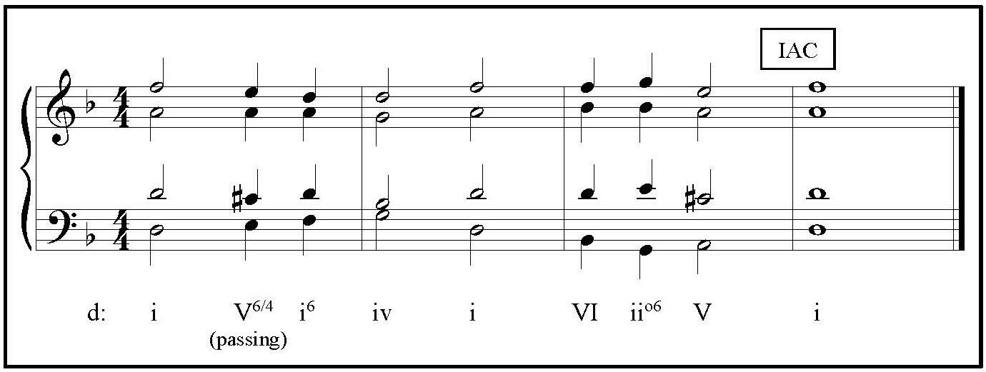 A harmonic progression in the key of D minor, displayed in musical notation.