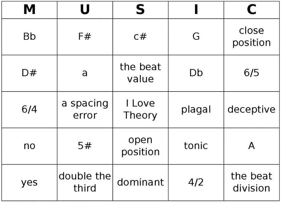 A bingo card with the word ‘MUSIC’ as column headers.
