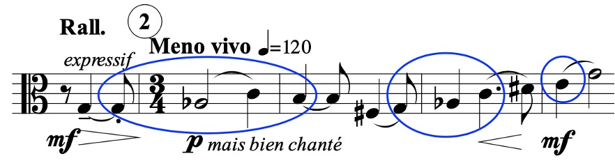 Sheet music in 3/4 time signature marked ‘Rall.’ and ‘Meno vivo’ at 120 BPM. The dynamics range from mf to p, with expressive phrasing and a smooth melody marked by grace notes and slurs.