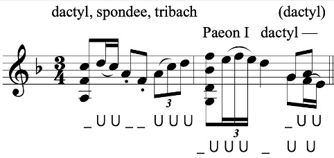 Sheet music in 3/4 time featuring rhythmic patterns labeled as dactyl, spondee, tribach, and Paeon I. Below the notes, rhythmic stresses are indicated with ‘U’ and underscores.