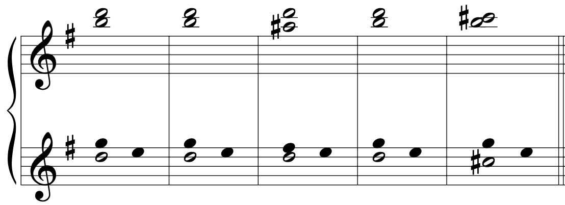 Sheet music in treble clef showing repeated whole notes with a time signature of 2/2. Each measure consists of pairs of notes, and the final measure includes a sharped note.