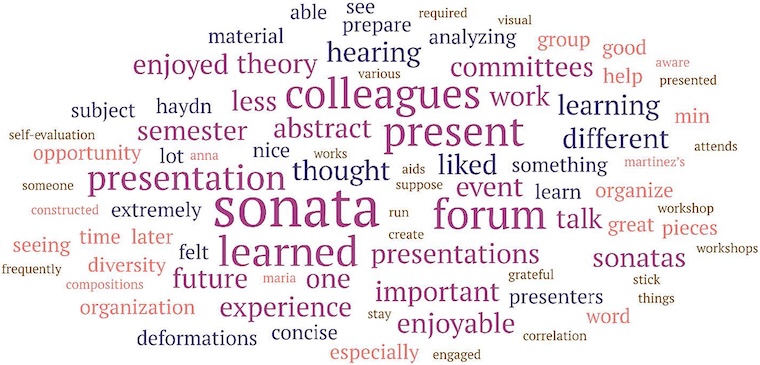 A word cloud composed of various terms related to an academic or musical seminar or forum. The most prominent words, indicating higher frequency, include "sonata," "present," "colleagues," "learned," "presentation," and "experience." Other notable words include "forum," "enjoyable," "semester," "committees," "hearing," "sonatas," and "important," suggesting themes of musical education, collaborative learning, and presentation skills.