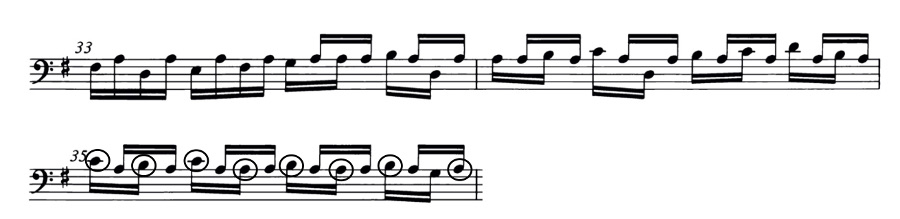 Ex. 18 Bach.Cello Suite.Prelude mm. 33 35