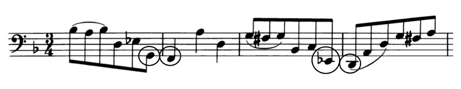 Ex. 22 Bach.Cello Suite.Menuet II m. 1 4