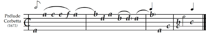 Musical excerpt labeled “Prélude Corbetta (1671)” showing Baroque guitar notation.   The notation includes letters above and below the staff to indicate pitches, with slurs connecting grouped notes.   The passage begins with ascending and descending patterns—A, C, E, F, A, then B, D, A, and continues with alternating notes before resolving on A, C, B, and C.   The excerpt demonstrates characteristic melodic ornamentation and harmonic movement typical of 17th-century lute and guitar writing.