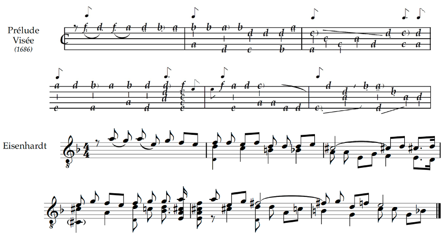 Comparison of two musical settings of a prelude.   The upper two staves, labeled “Prélude Visée (1686),” show 17th-century lute notation with letters indicating pitches above and below the staff.   The lower two staves, labeled “Eisenhardt,” present the same passage transcribed into modern standard notation on a treble clef staff, featuring rhythmic notation, slurs, and harmonic accompaniment.