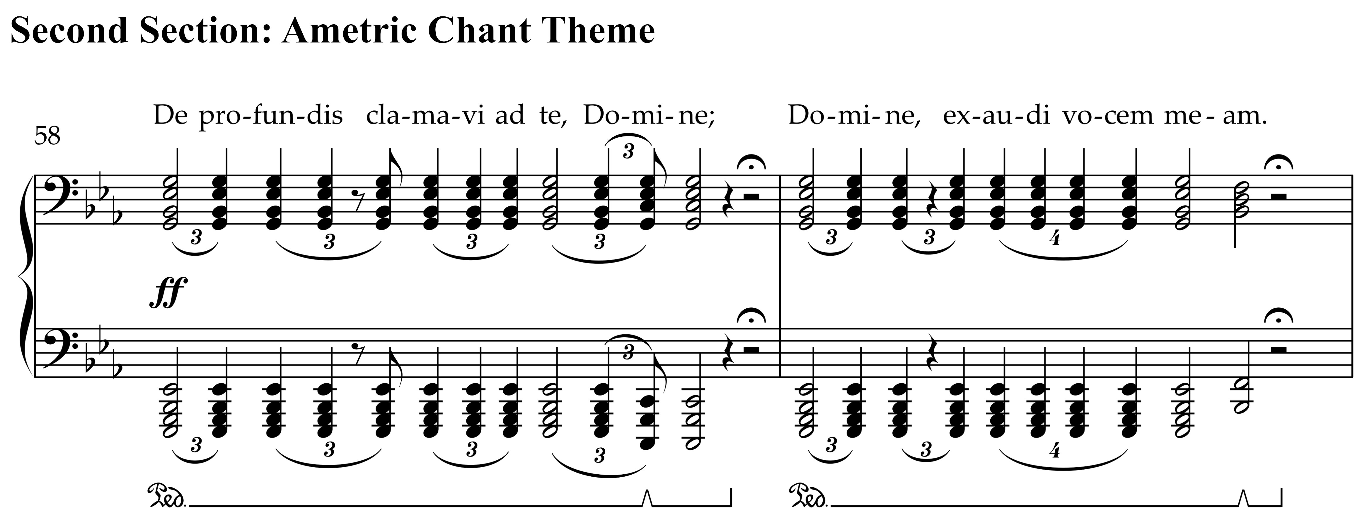 Excerpt from Liszt’s Pensée des morts labeled “Second Section: Ametric Chant Theme,” featuring the Latin text “De profundis clamavi ad te, Domine…” above chordal triplet figures in both hands marked ff, evoking a solemn chant-like texture.