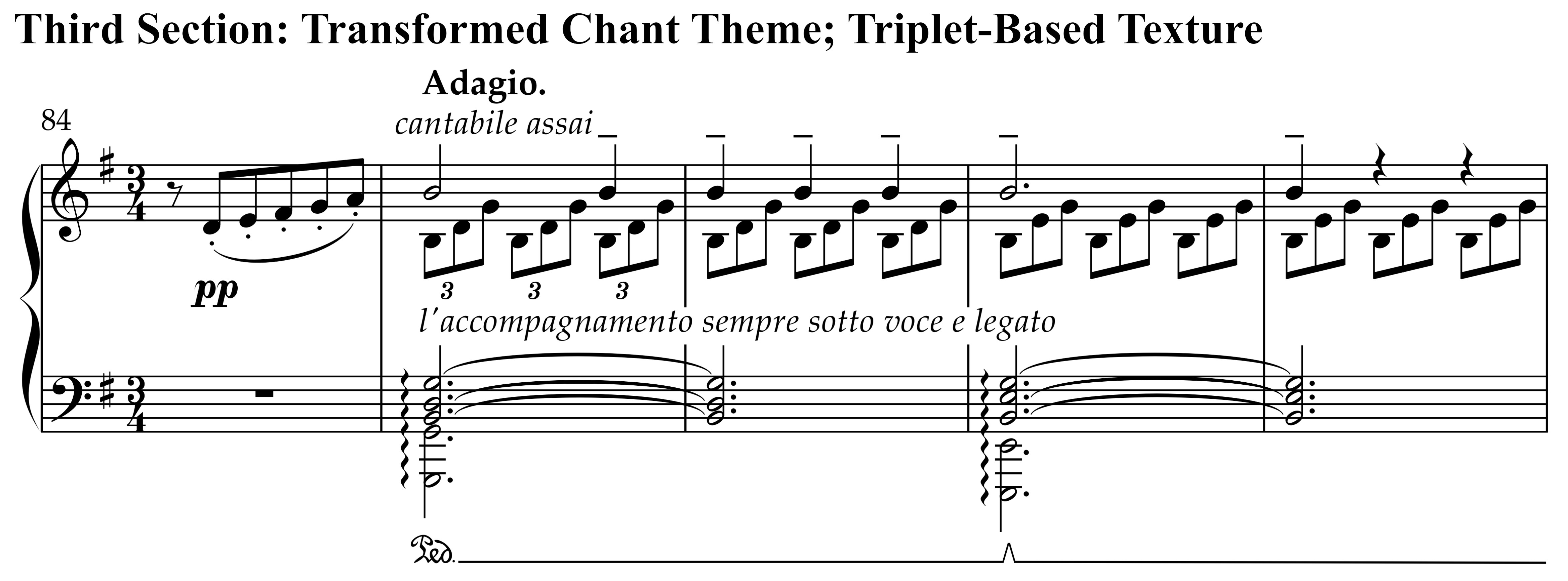 Excerpt from Liszt’s Pensée des morts labeled “Third Section: Transformed Chant Theme; Triplet-Based Texture,” marked Adagio and pp, featuring a lyrical melody over continuous triplet accompaniment with the instruction l’accompagnement sempre sotto voce e legato.