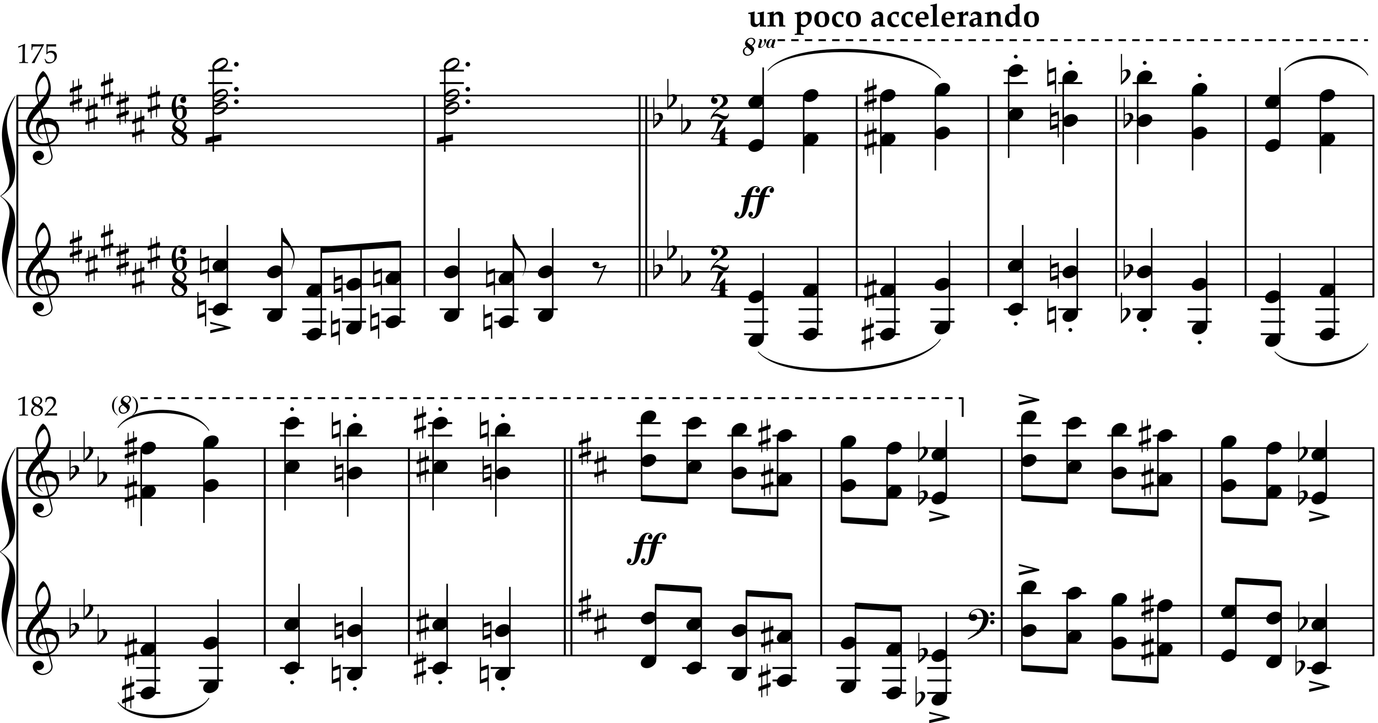 Excerpt from Liszt’s Mephisto Waltz No. 4 near the ending, marked un poco accelerando and ff, showing dense, accented chordal writing alternating between 6/8 and 2/4 meters, with octave doubling and driving rhythmic motion toward the conclusion.